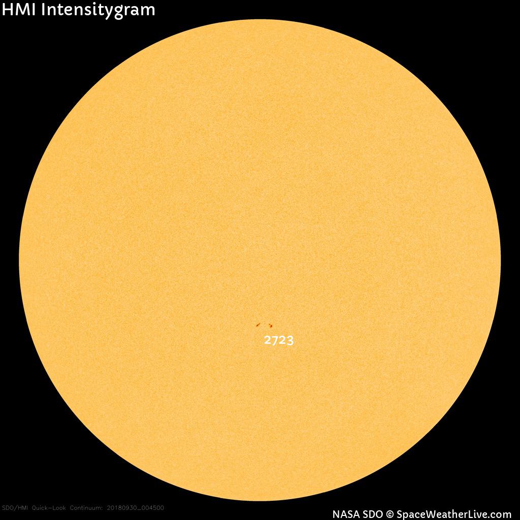 Régions de taches de soleil