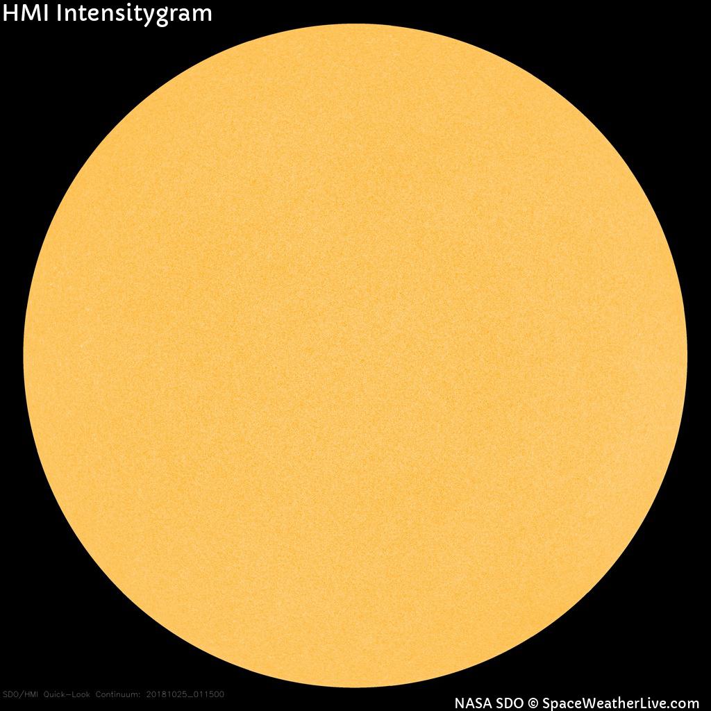 Sonnenfleckenregionen