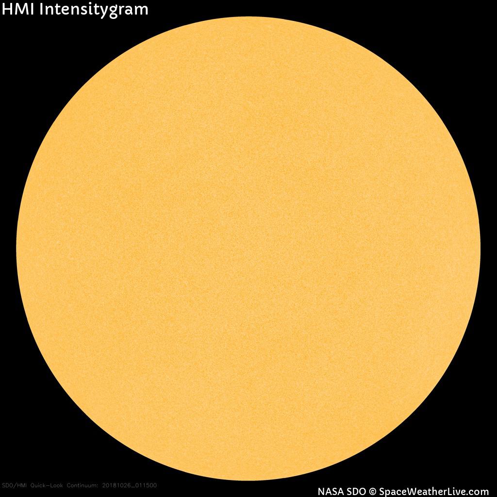 Sonnenfleckenregionen
