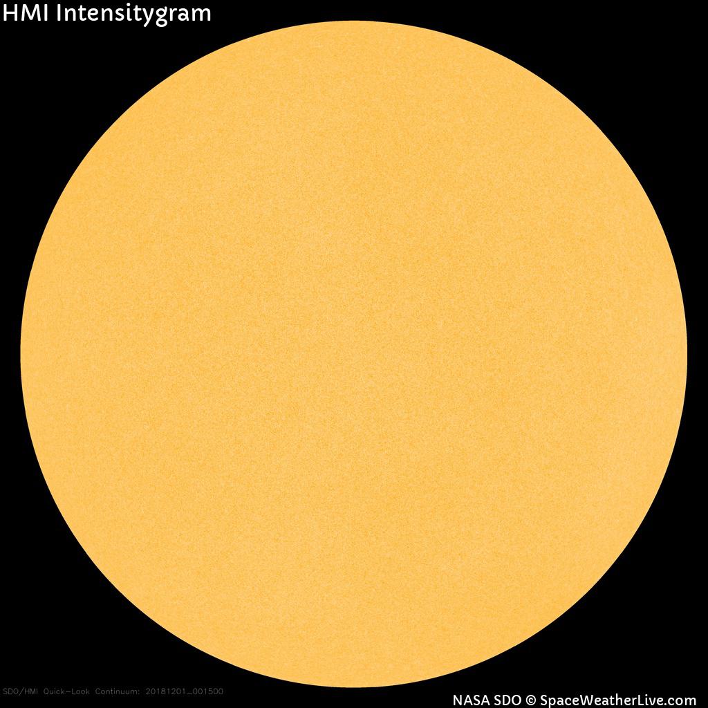 Sonnenfleckenregionen