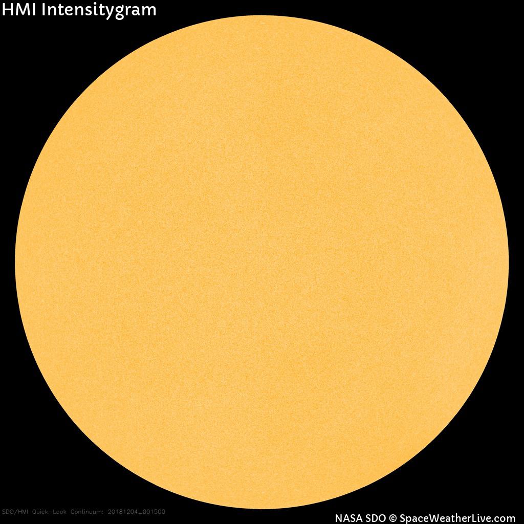 Sonnenfleckenregionen