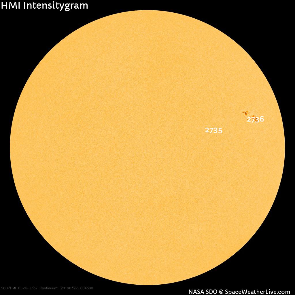 Sonnenfleckenregionen