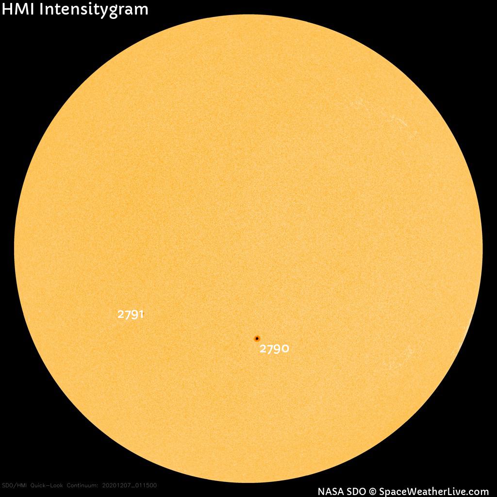 Sunspot regions