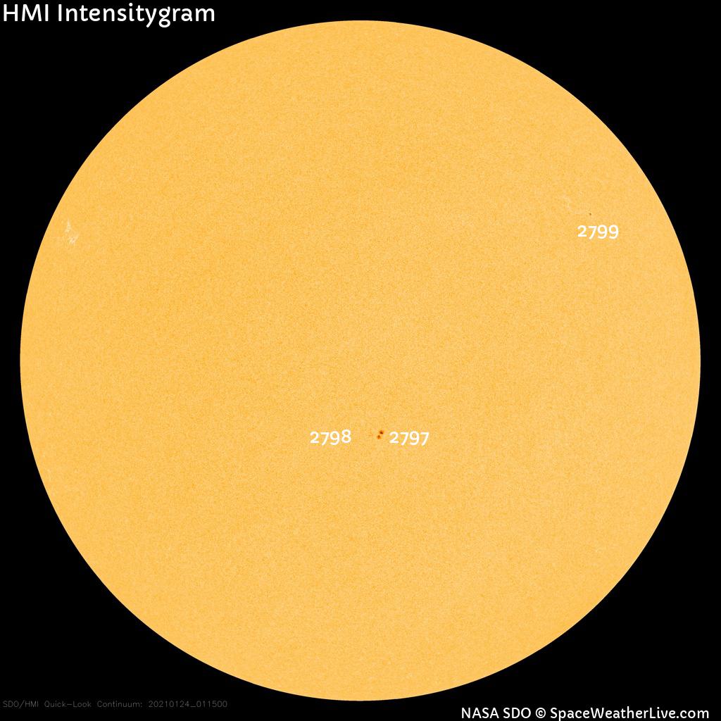 Regiones de manchas solares