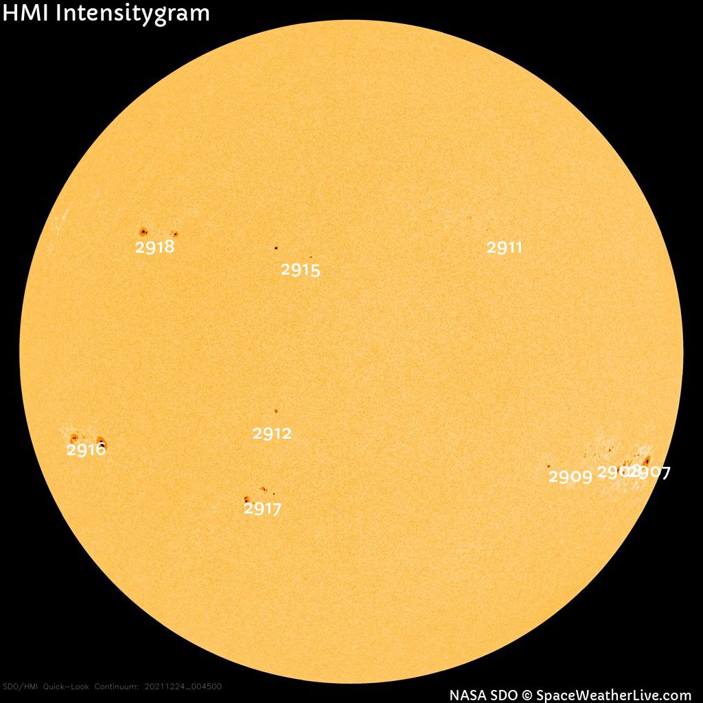 Sonnenfleckenregionen