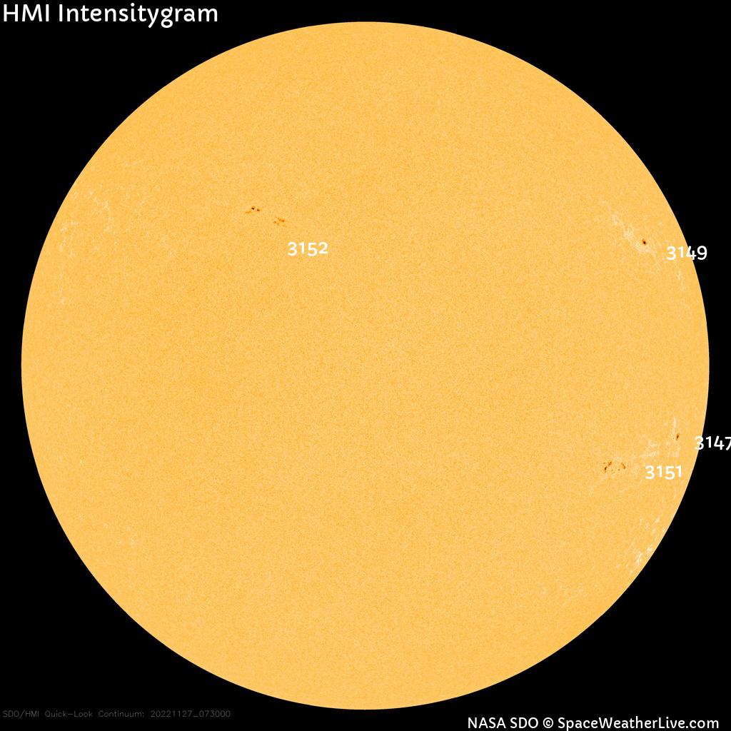 Regiones de manchas solares