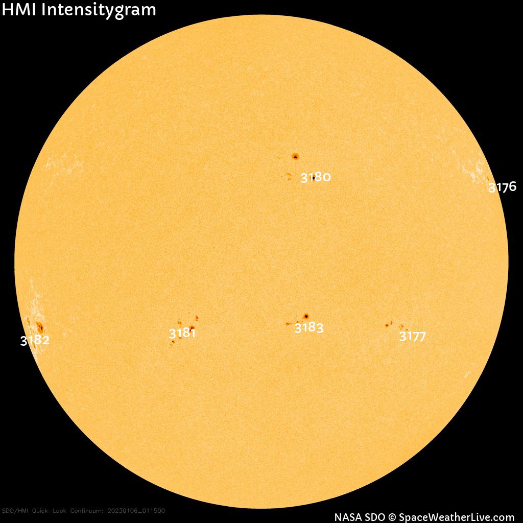 Sonnenfleckenregionen