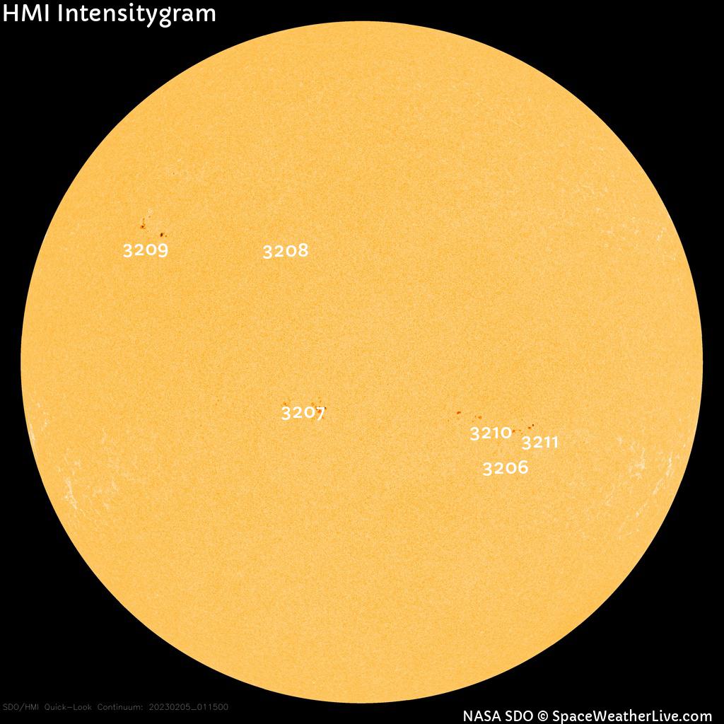 Sonnenfleckenregionen