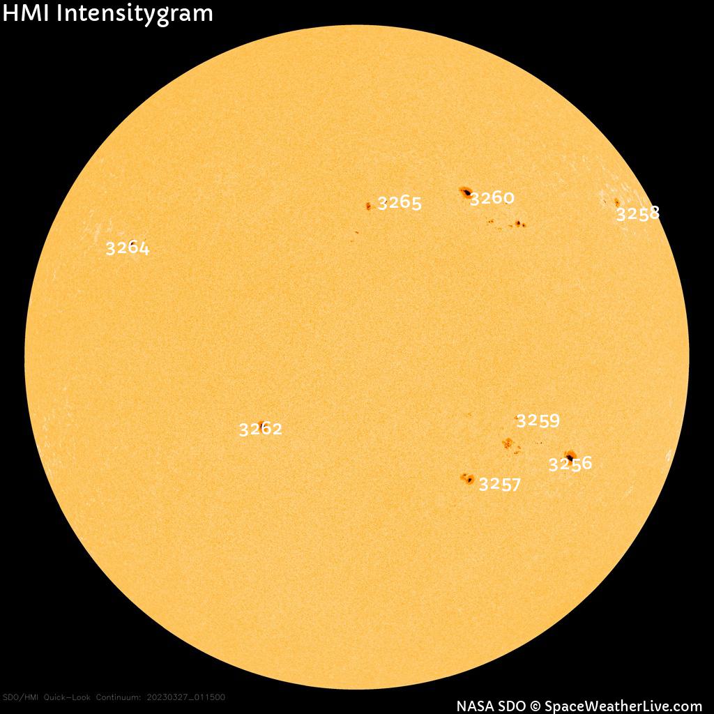 Regiones de manchas solares