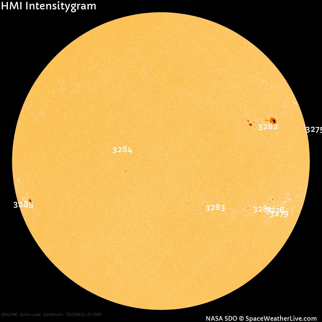 Sonnenfleckenregionen