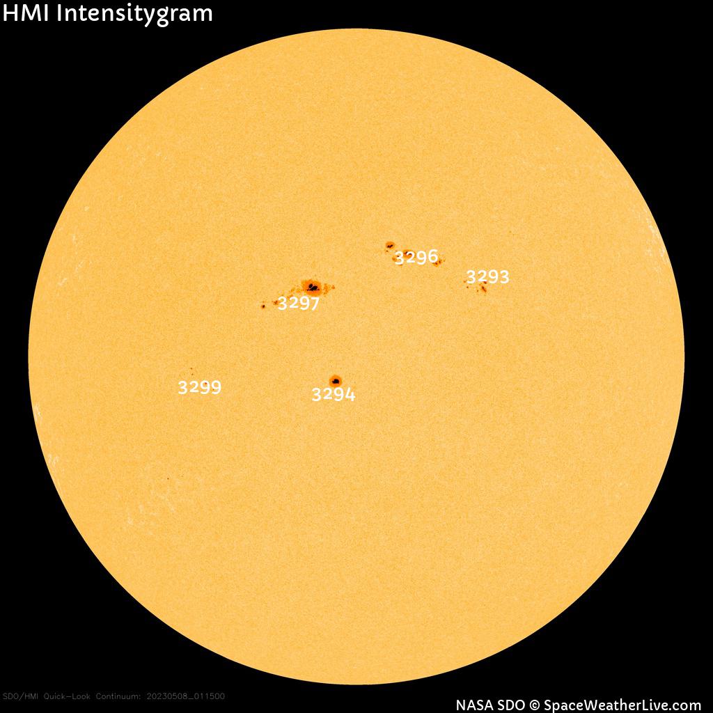 Sonnenfleckenregionen