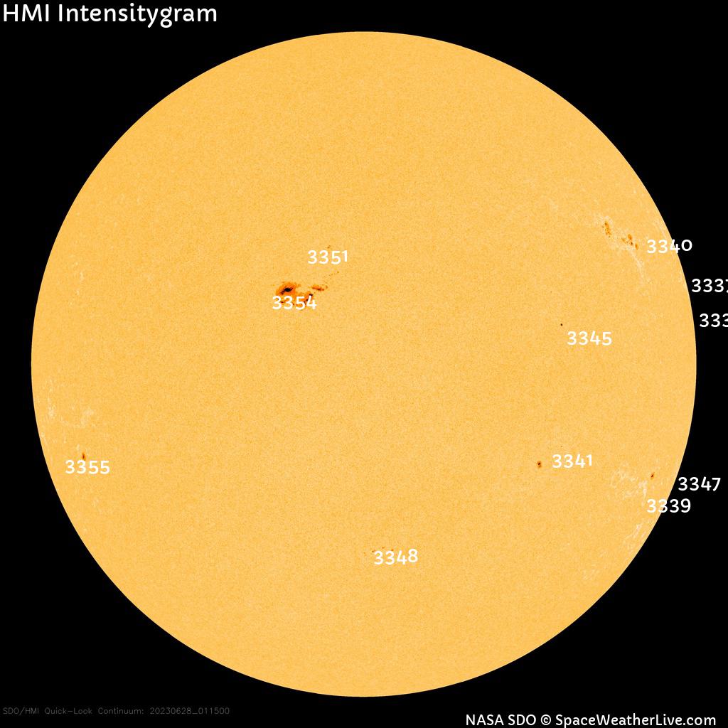 Sonnenfleckenregionen