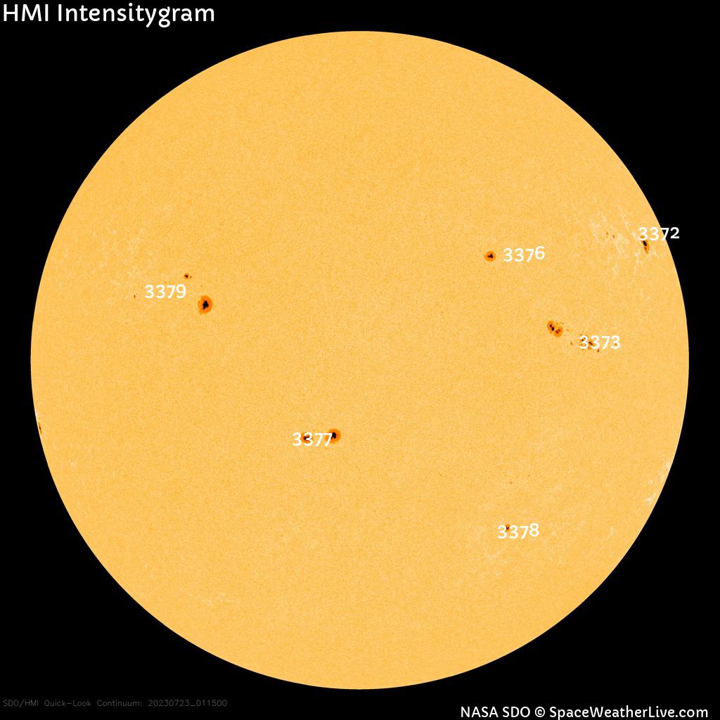 Sonnenfleckenregionen