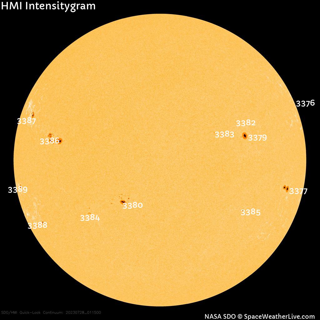 Sonnenfleckenregionen