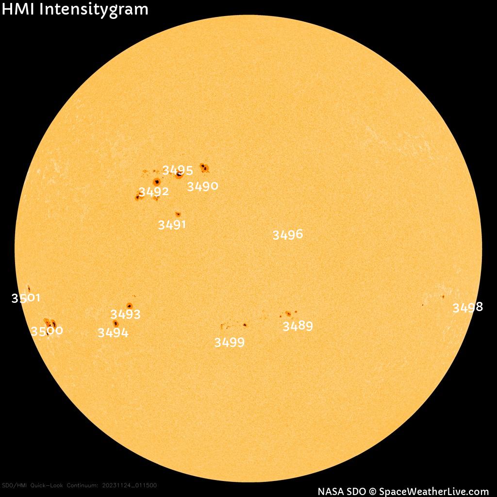 Sonnenfleckenregionen