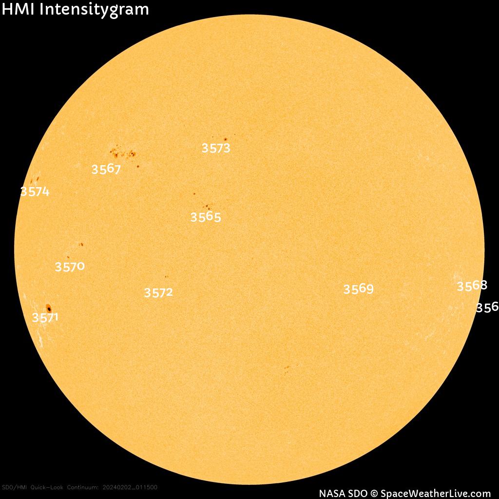 Régions de taches de soleil
