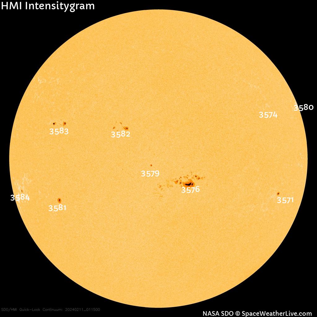 Sonnenfleckenregionen