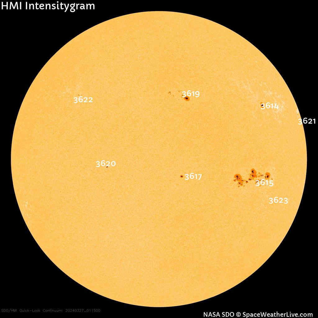 Sonnenfleckenregionen