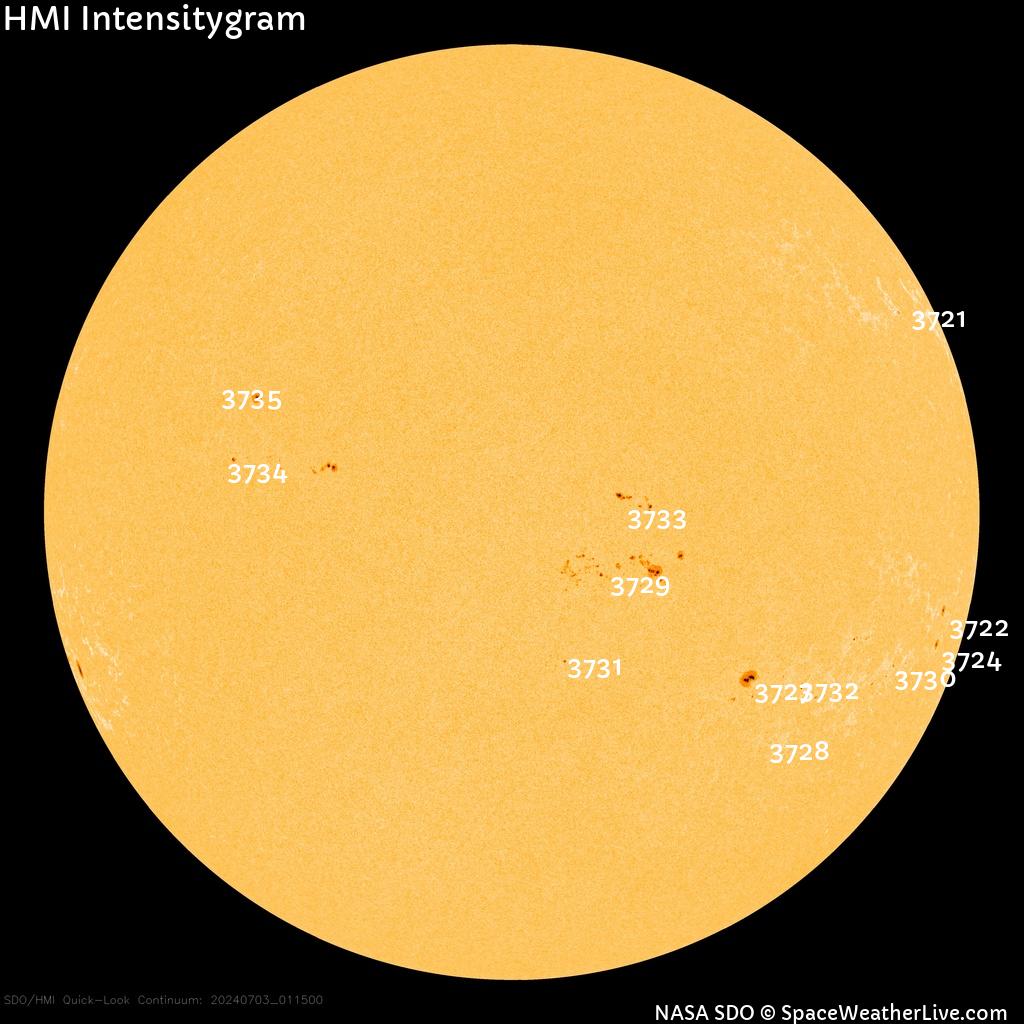 Sunspot regions