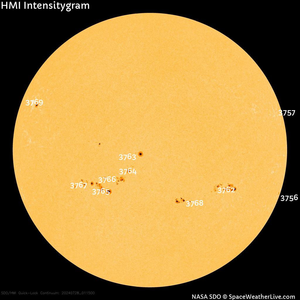 Sonnenfleckenregionen