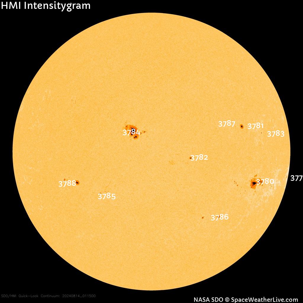 Regiones de manchas solares