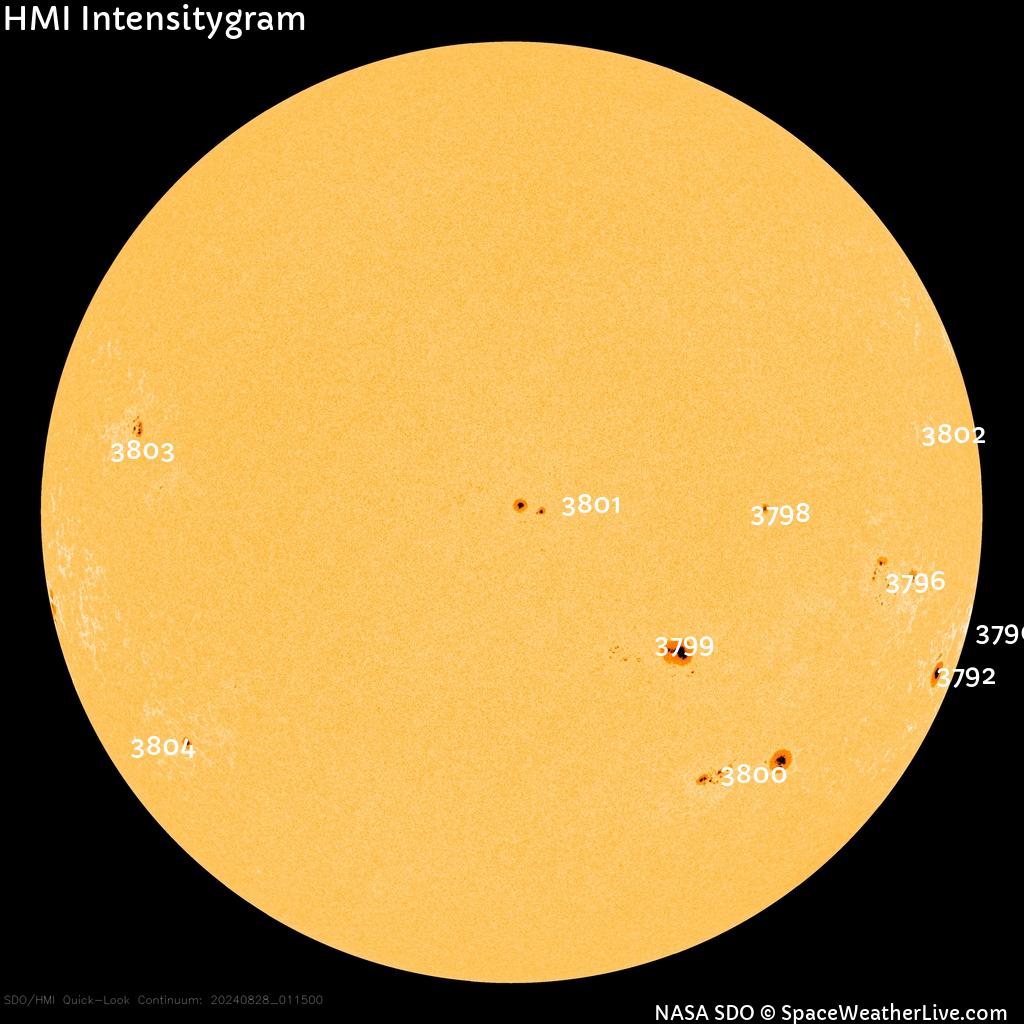 Regiones de manchas solares