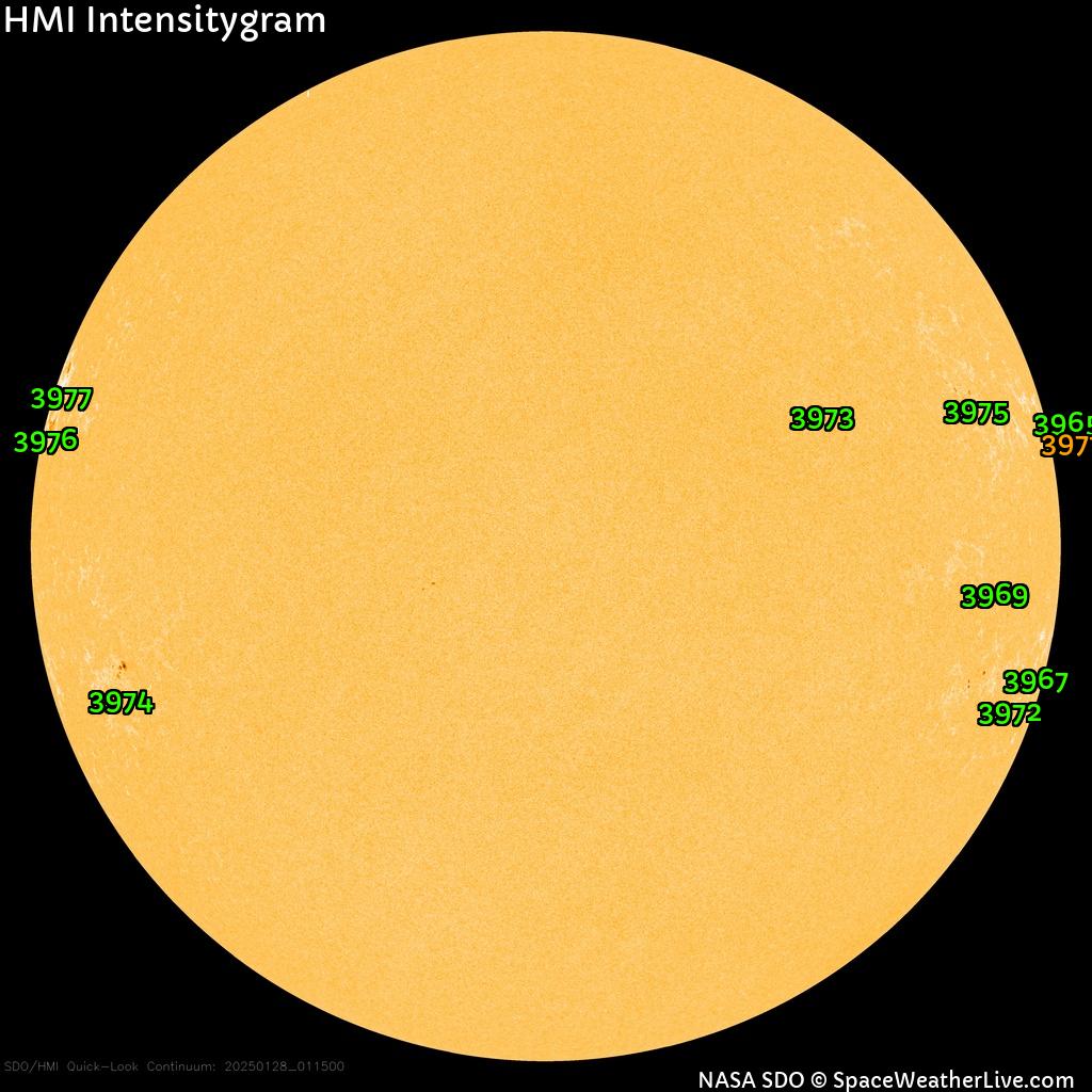 Sonnenfleckenregionen