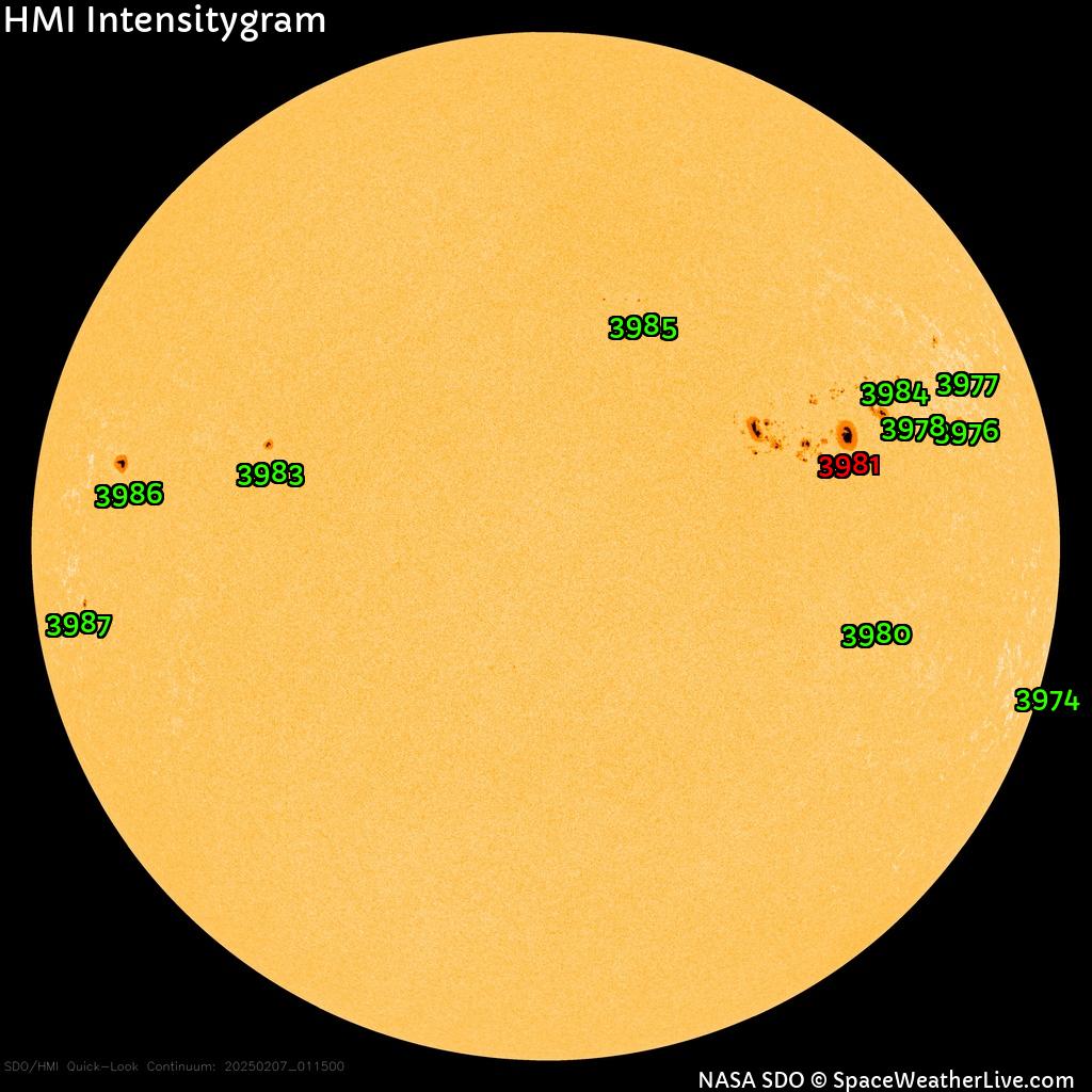 Sunspot regions