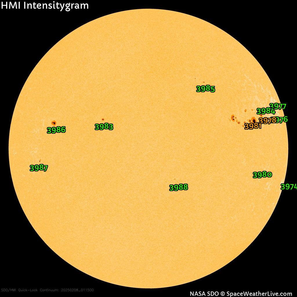 Sunspot regions