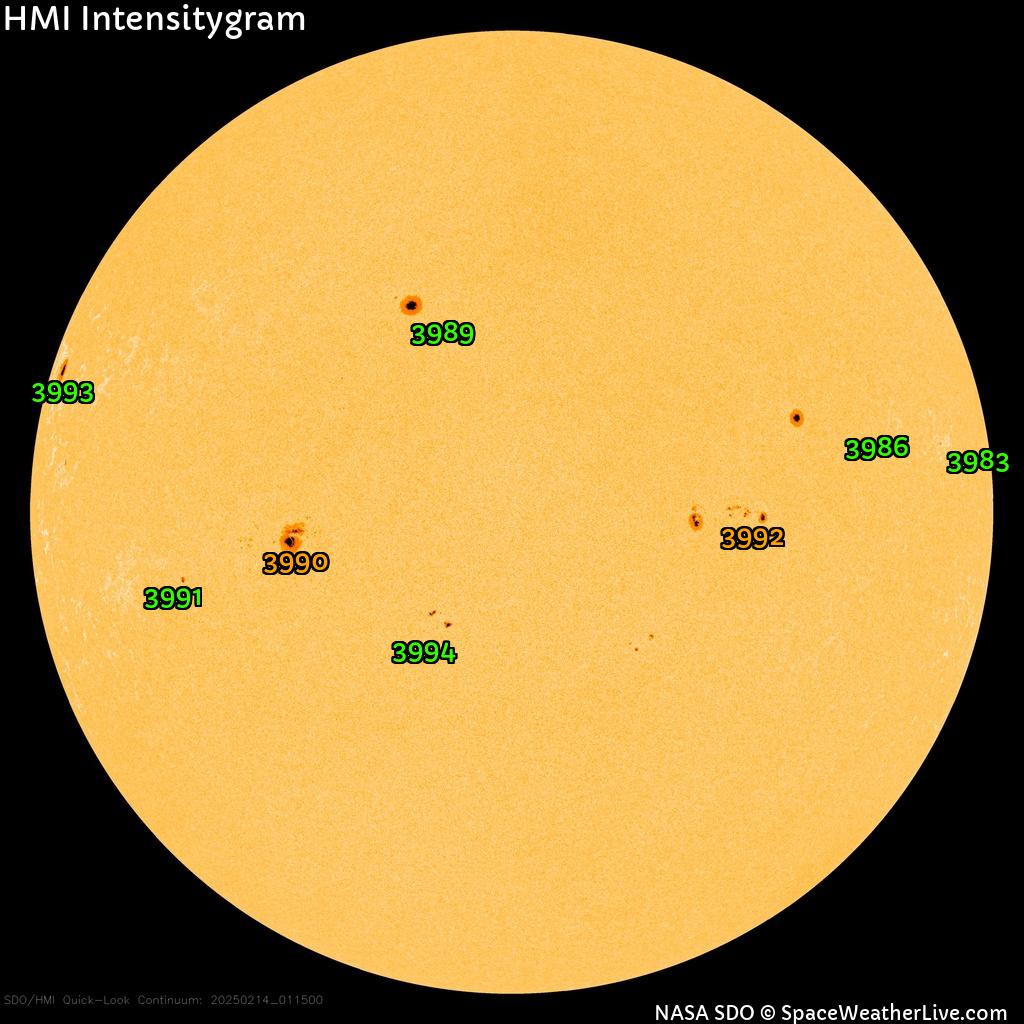 Sunspot regions