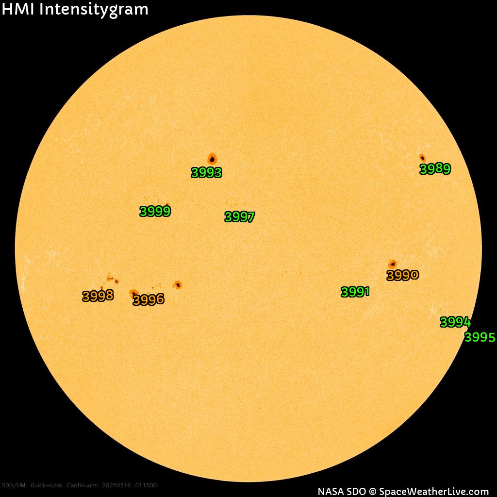 Sunspot regions
