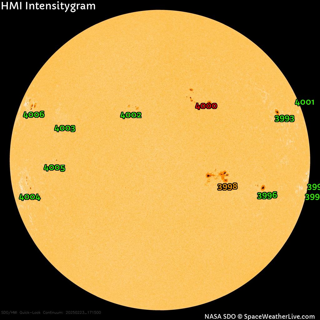 Sunspot regions