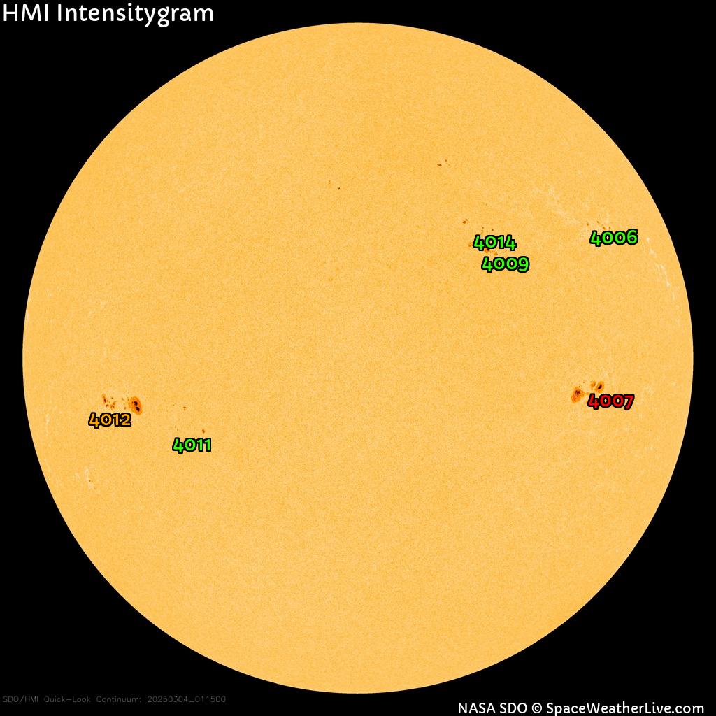 Sunspot regions