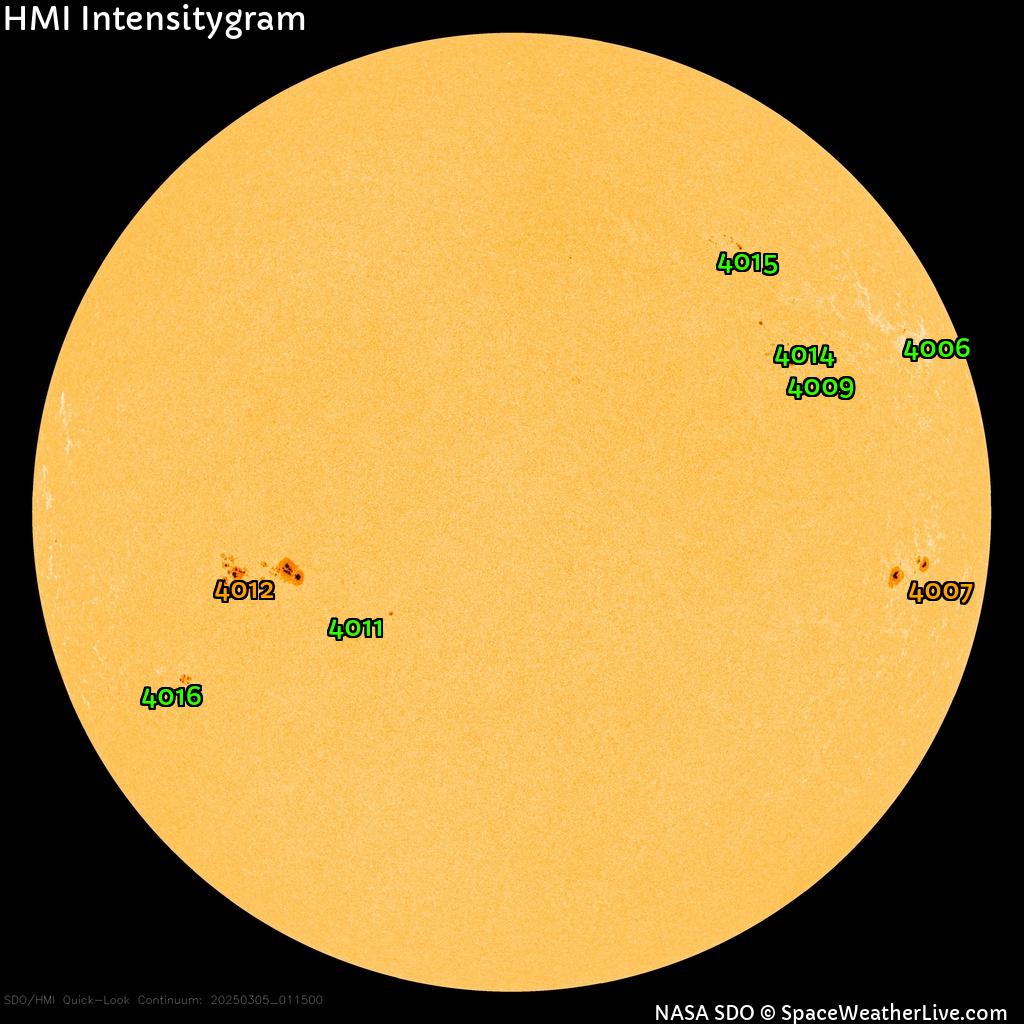 Sunspot regions