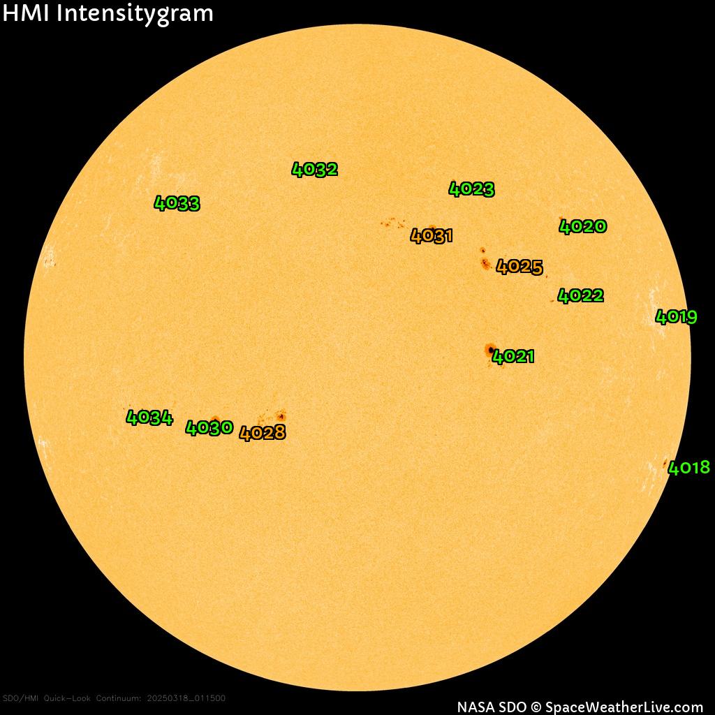 Sunspot regions