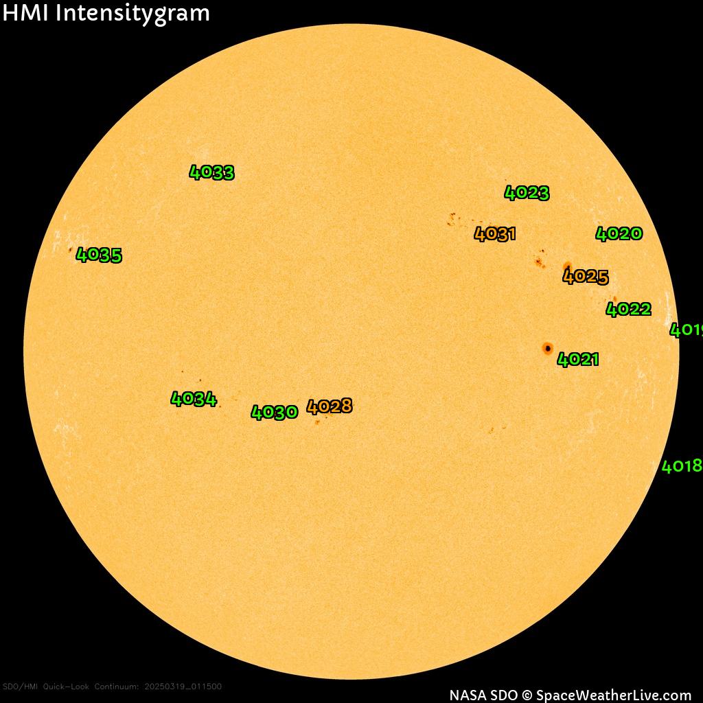 Sunspot regions
