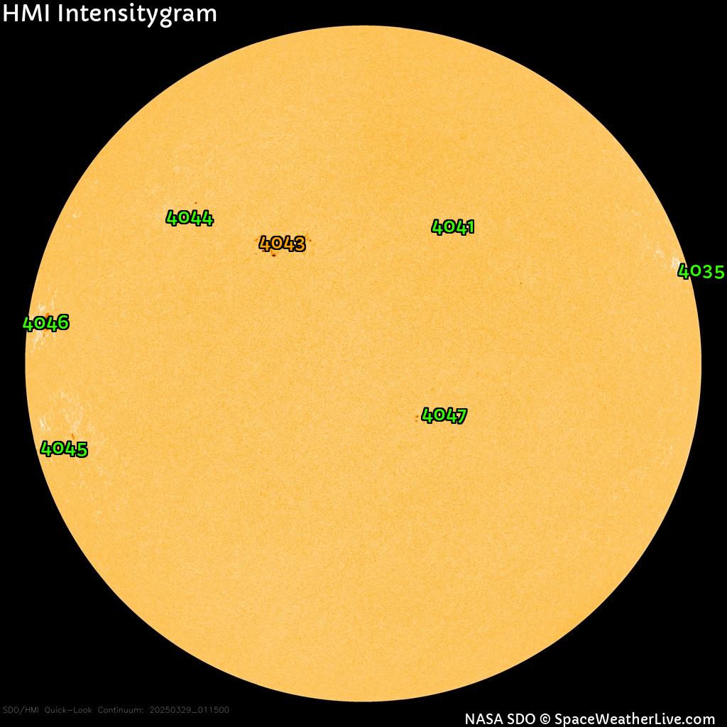 Sonnenfleckenregionen