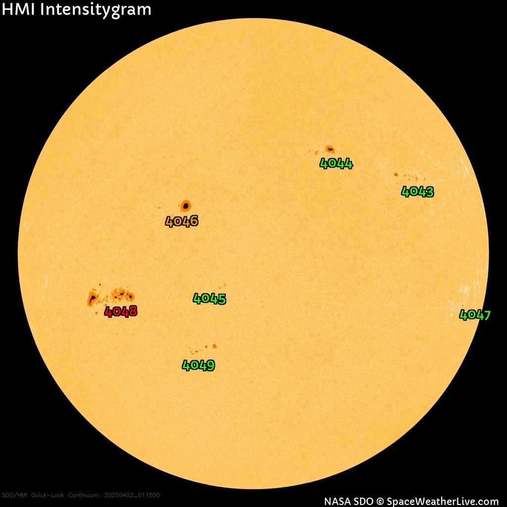 Sonnenfleckenregionen