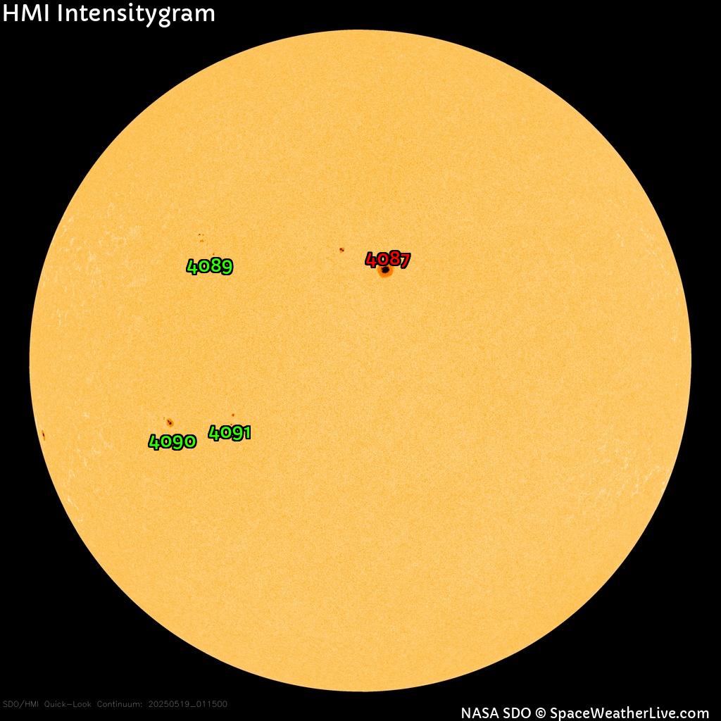 Sunspot regions