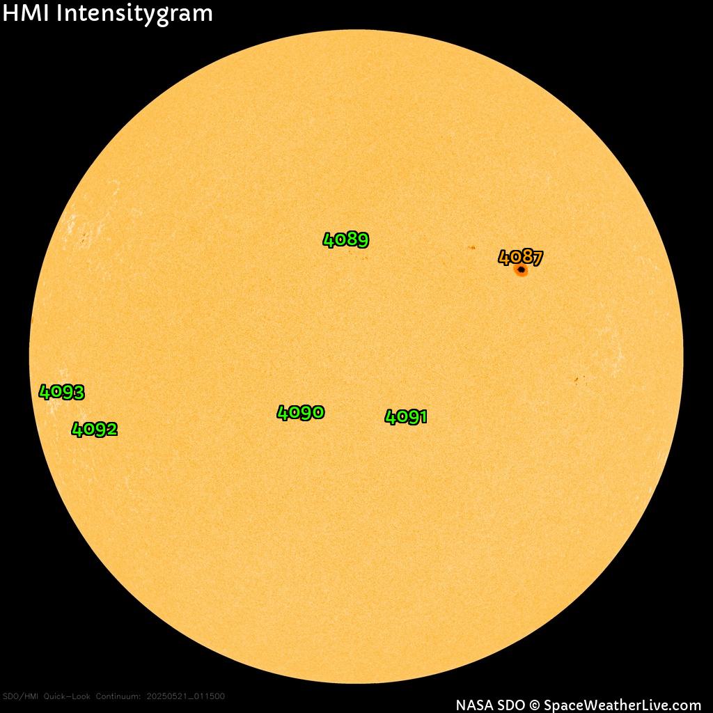 Sunspot regions