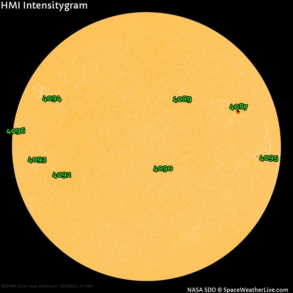 Sonnenfleckenregionen