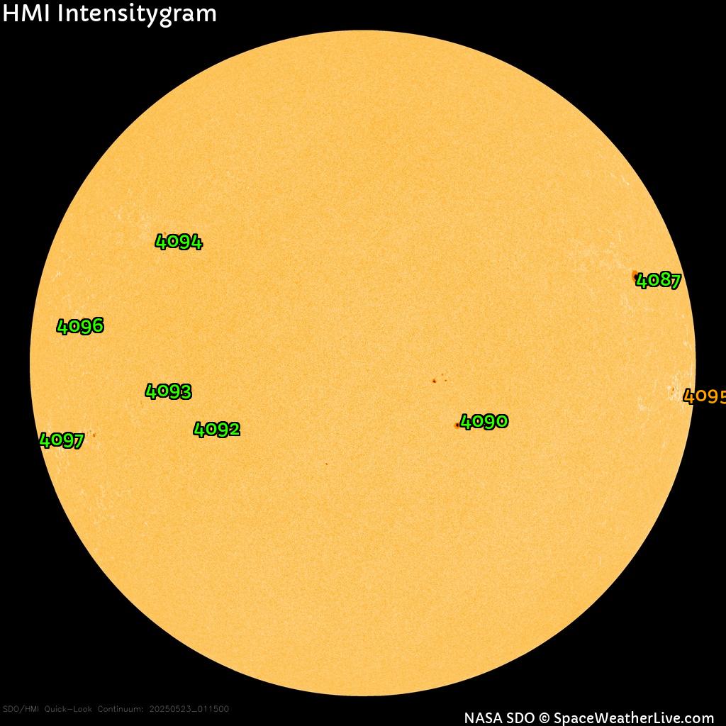 Sunspot regions