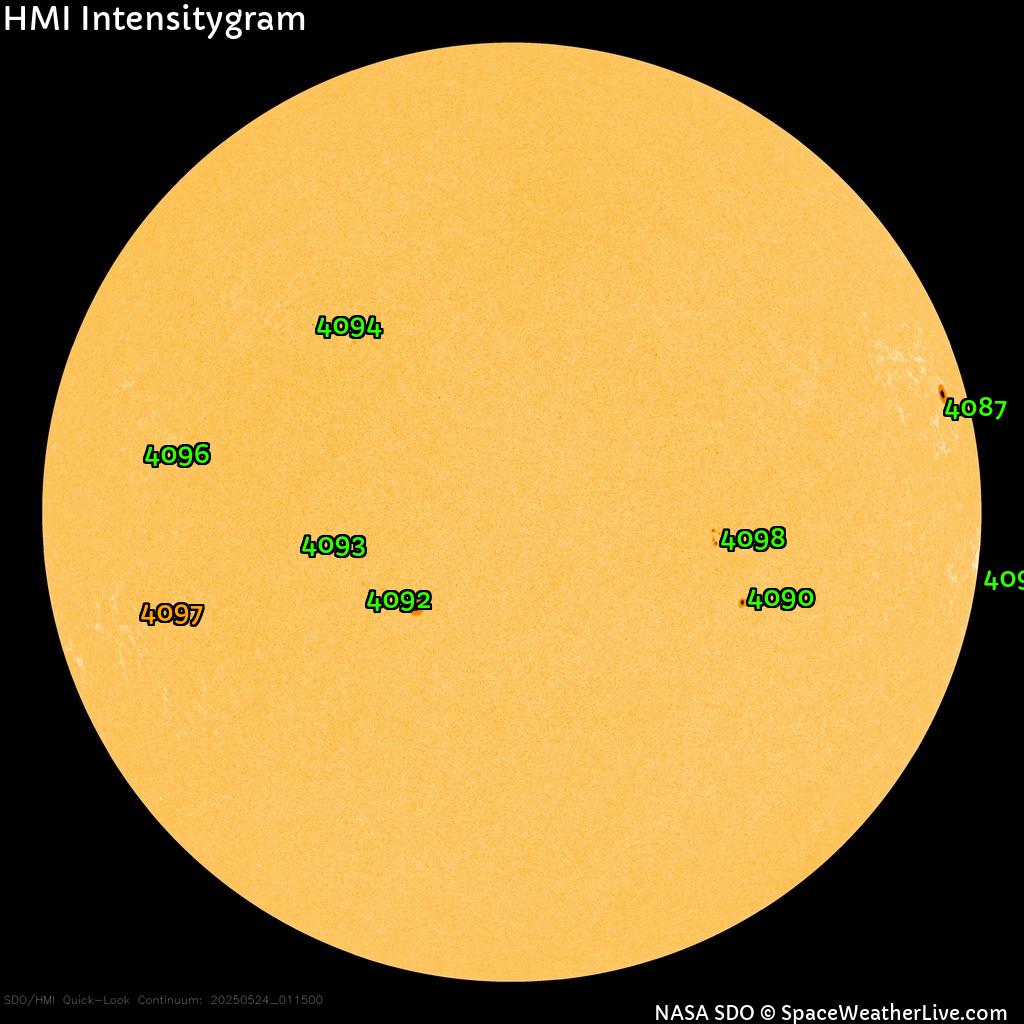 Sunspot regions