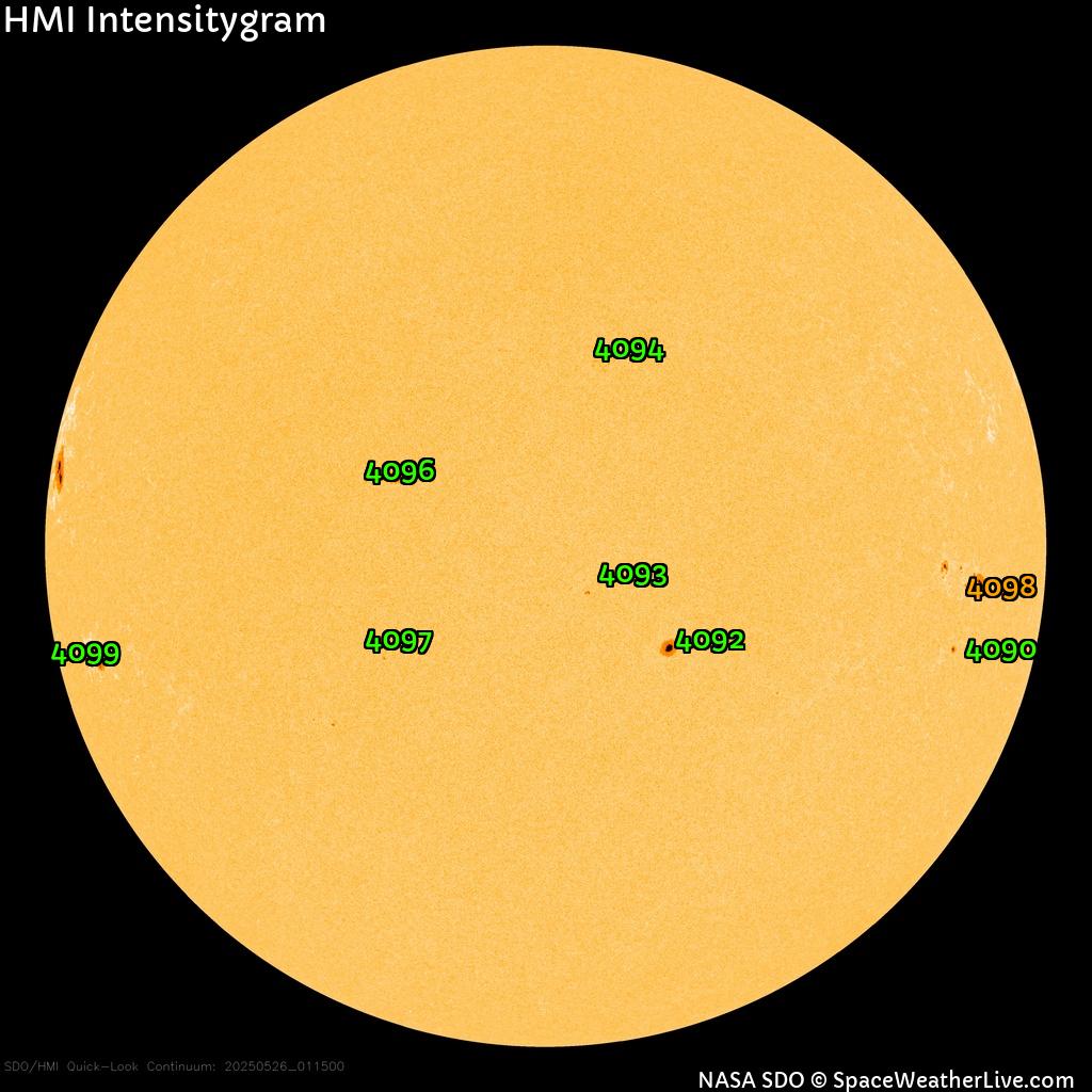 Sunspot regions