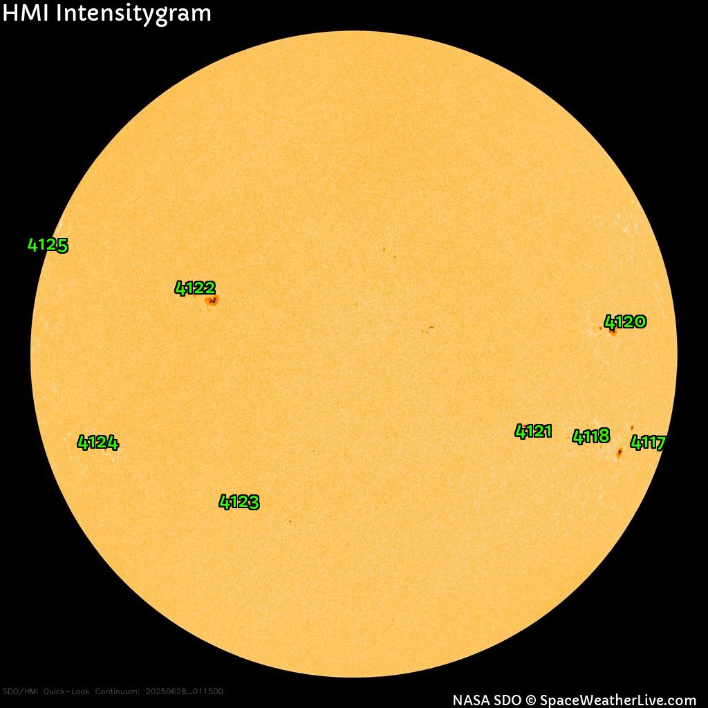 Regiones de manchas solares