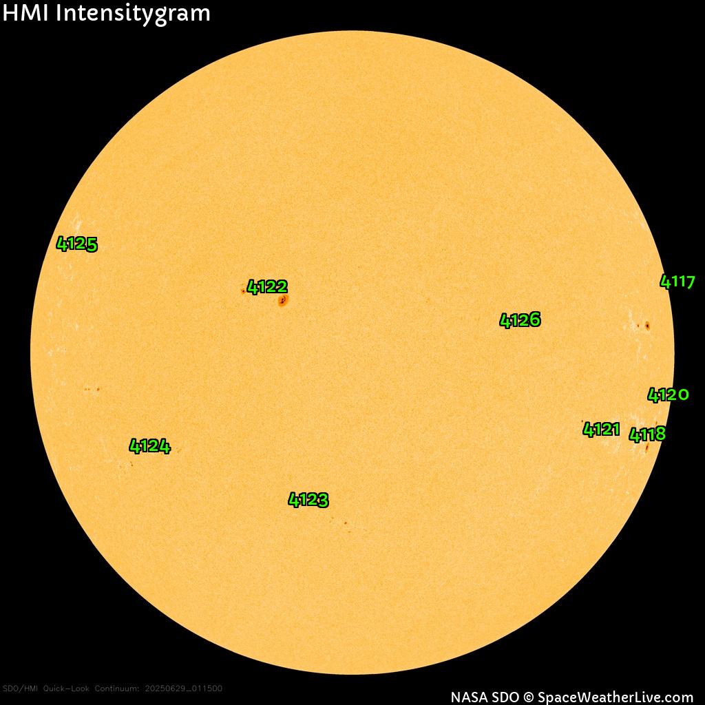 Sonnenfleckenregionen
