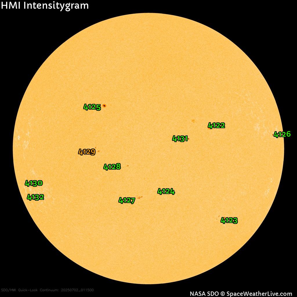 Sonnenfleckenregionen