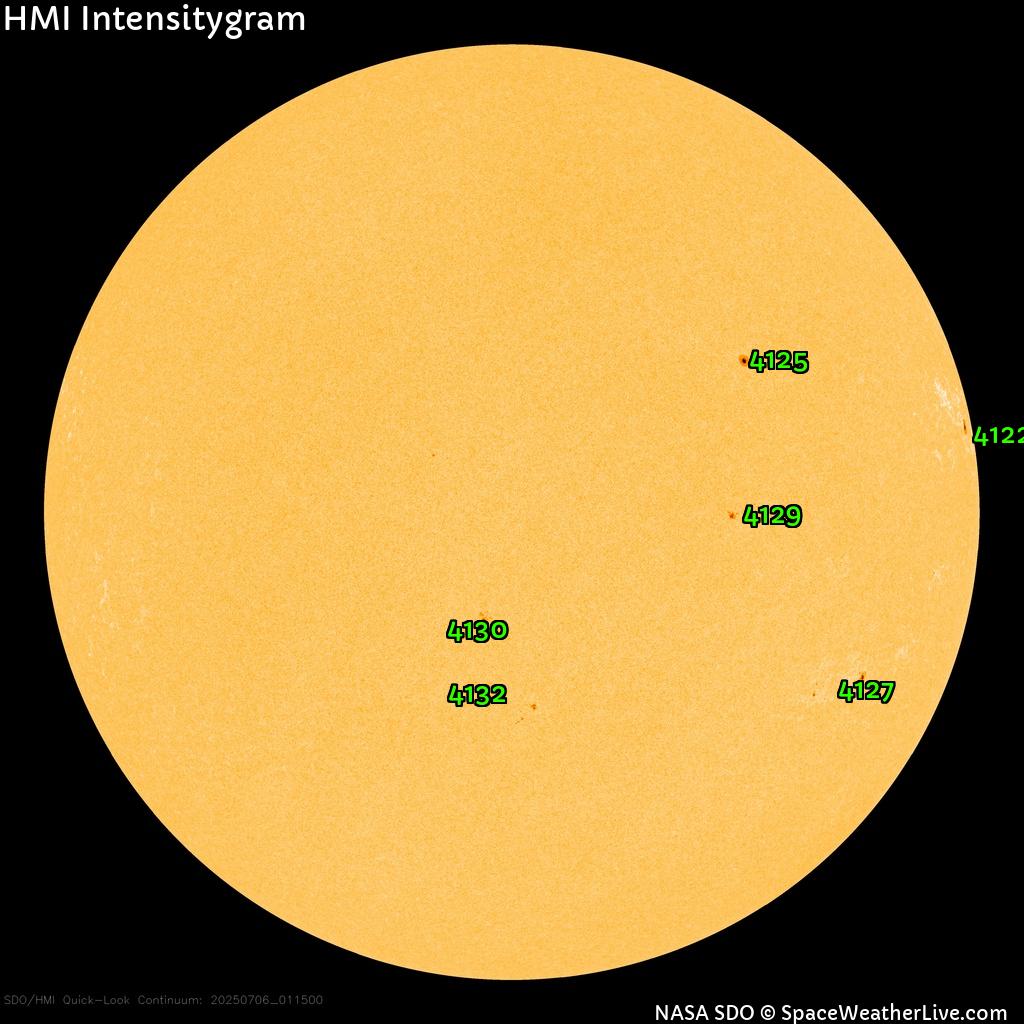 Sonnenfleckenregionen