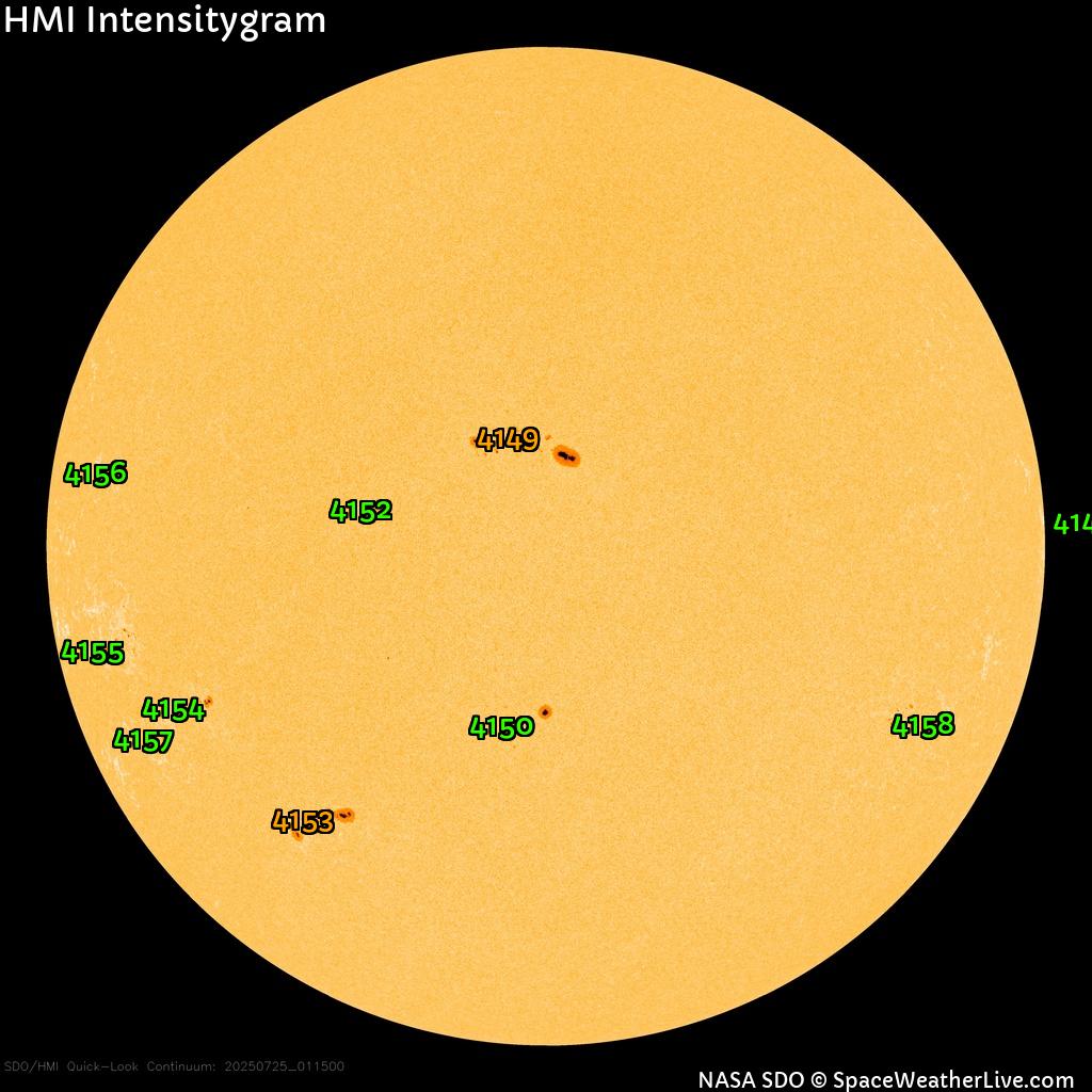 Sonnenfleckenregionen