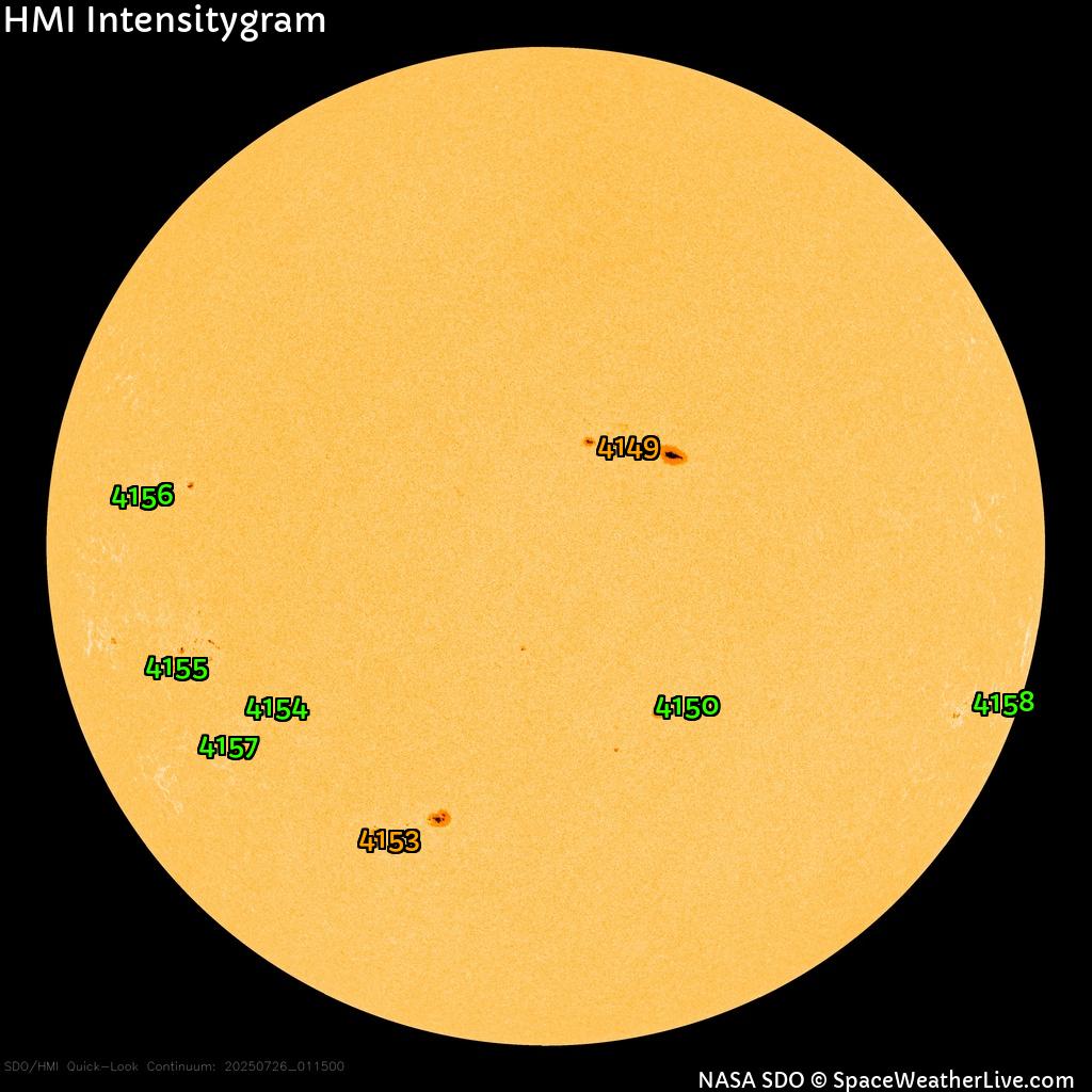 Sunspot regions